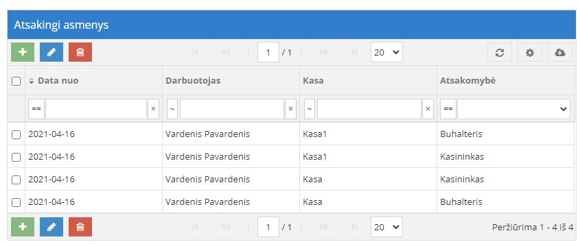 Пример назначенных ответственных лиц в кассе