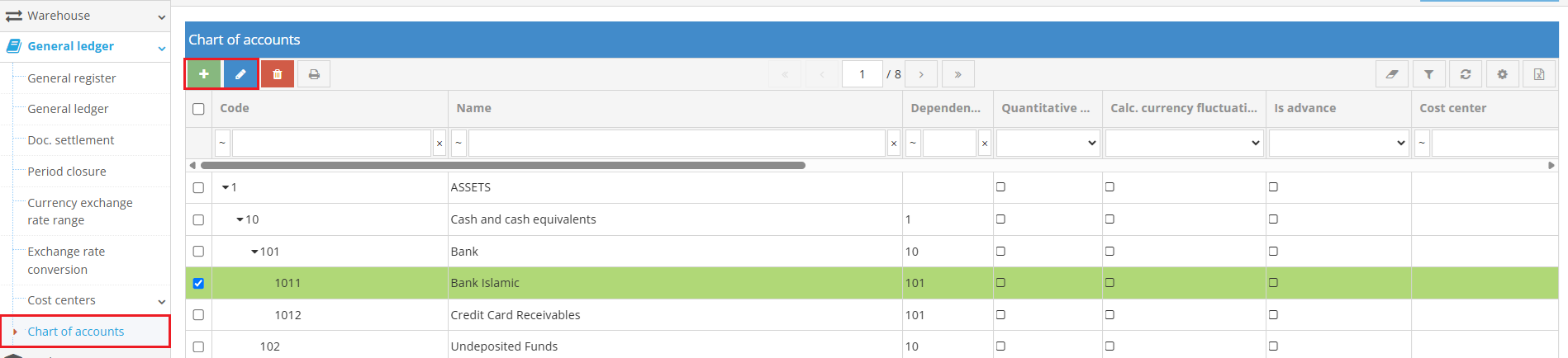 Chart of accounts structure example