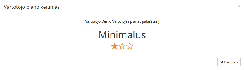 Уведомление об изменении плана пользователя