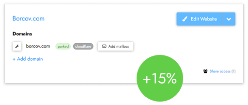 Adding a fake button resulted in 15% sales uplift