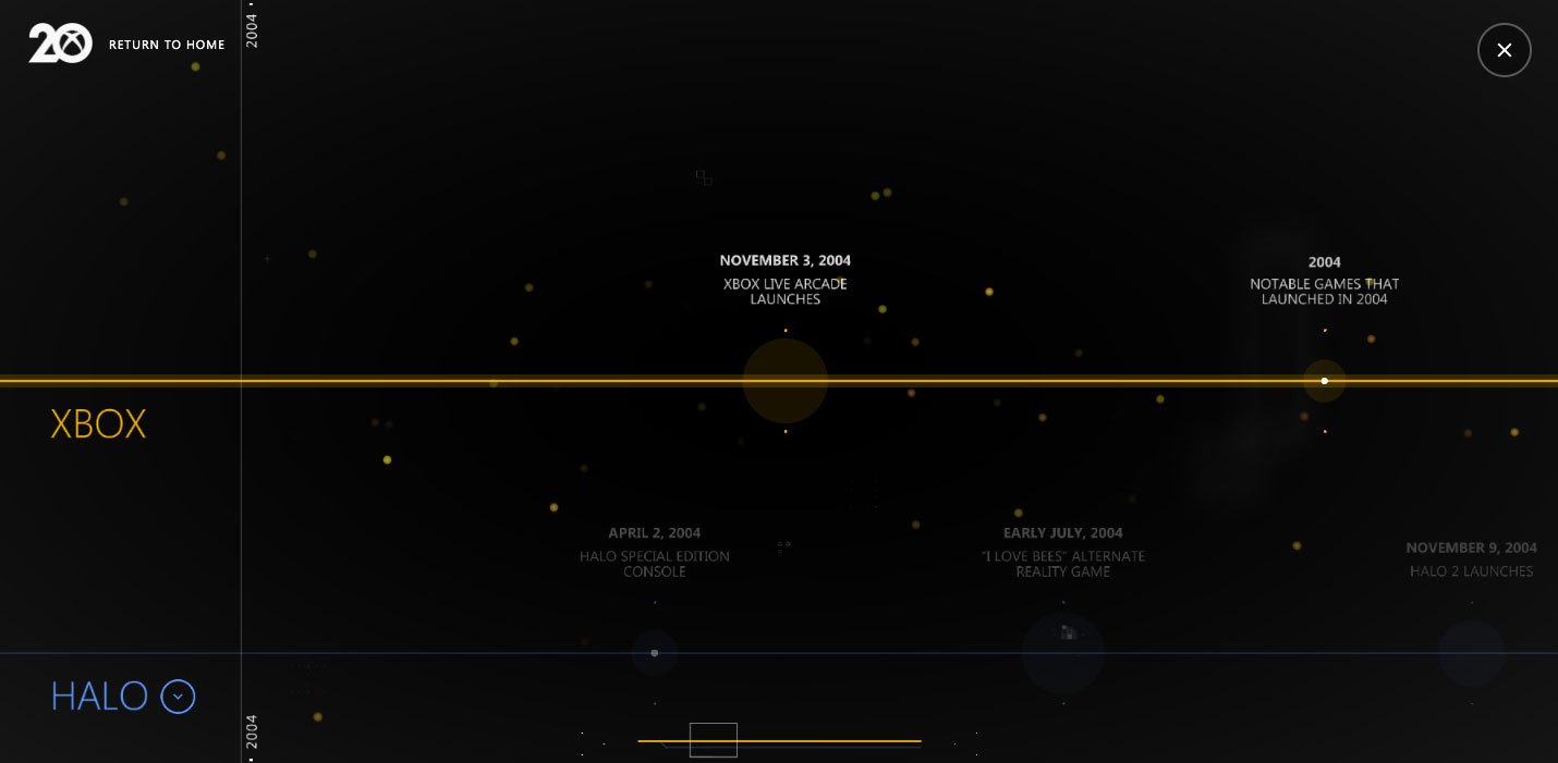 Example of a Microsite: Xbox Museum